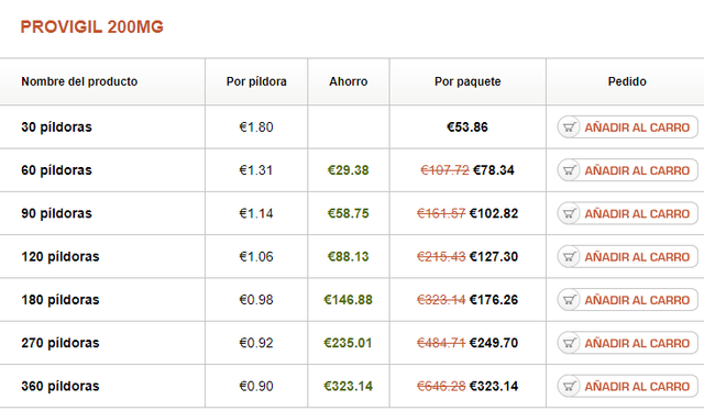 Comprar modvigil en línea